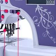 Máquina de Bordar Digital Prof - Home Textiles Industry reseña y precio